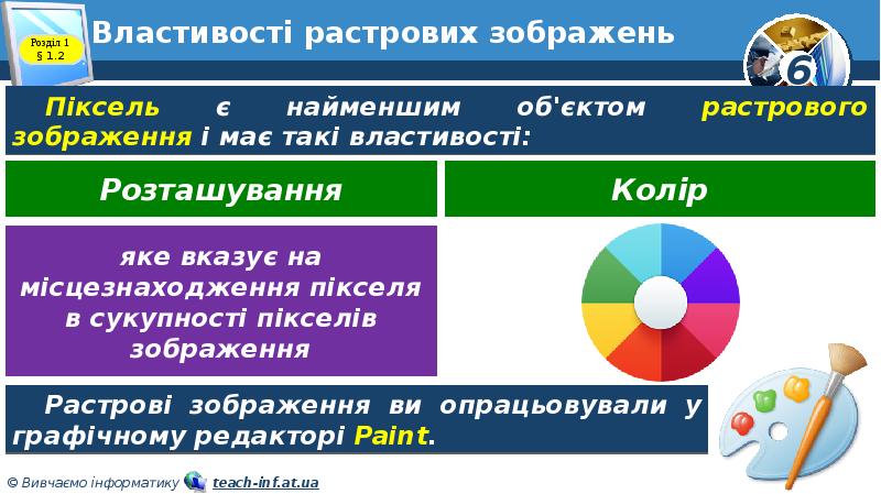 Властивості растрових зображень Властивості растрових зображень