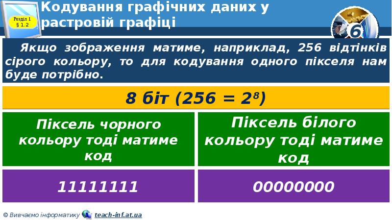 Кодування графічних даних у растровій графіці Кодування графічних даних у растровій графіці