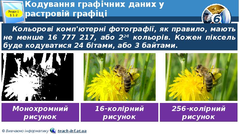 Кодування графічних даних у растровій графіці Кодування графічних даних у растровій графіці