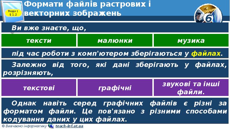 Формати файлів растрових і векторних зображень Формати файлів растрових і векторних зображень