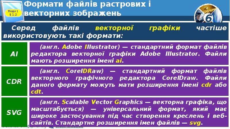Формати файлів растрових і векторних зображень Формати файлів растрових і векторних зображень