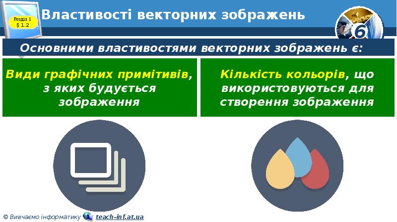 Властивості векторних зображень Властивості векторних зображень