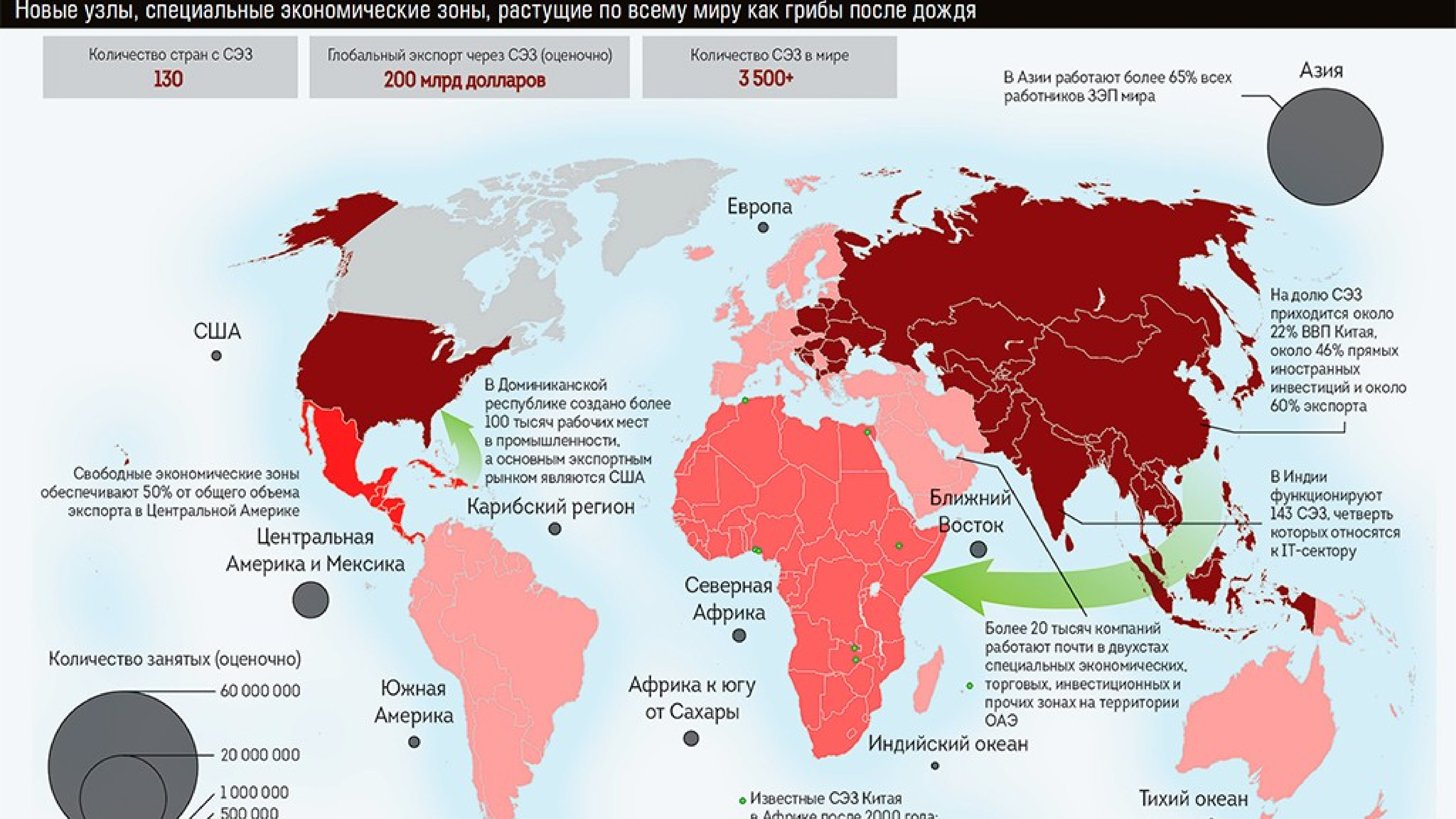 Особая экономическая зона количество. Свободная экономическая зона СЭЗ это.