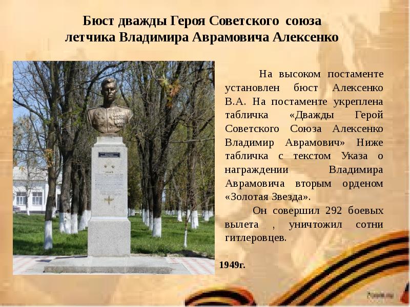 По местам боевой славы презентация