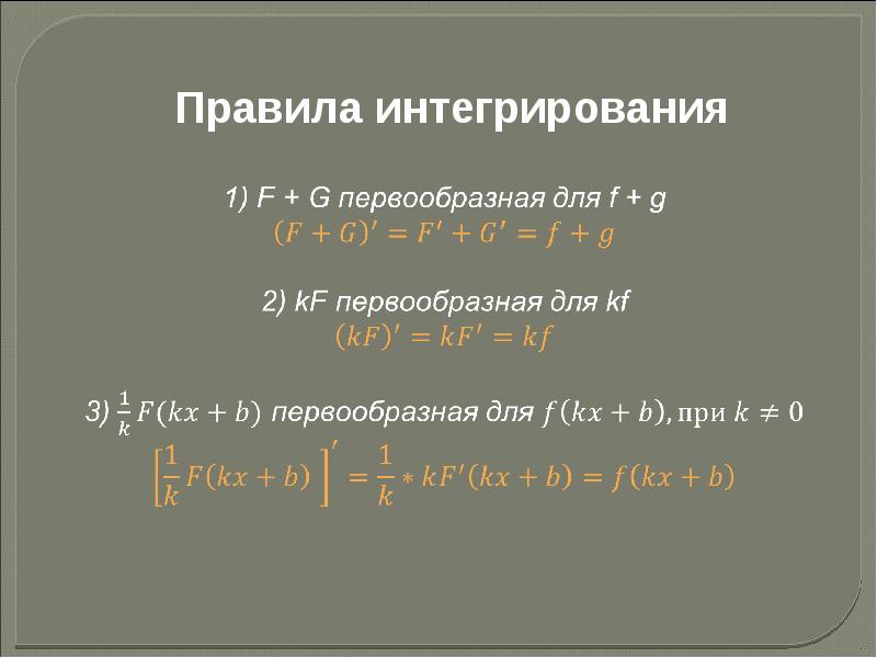 Презентация определение первообразной