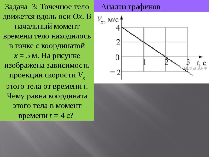 Точечное тело массой 8 кг движется вдоль горизонтальной прямой на рисунке