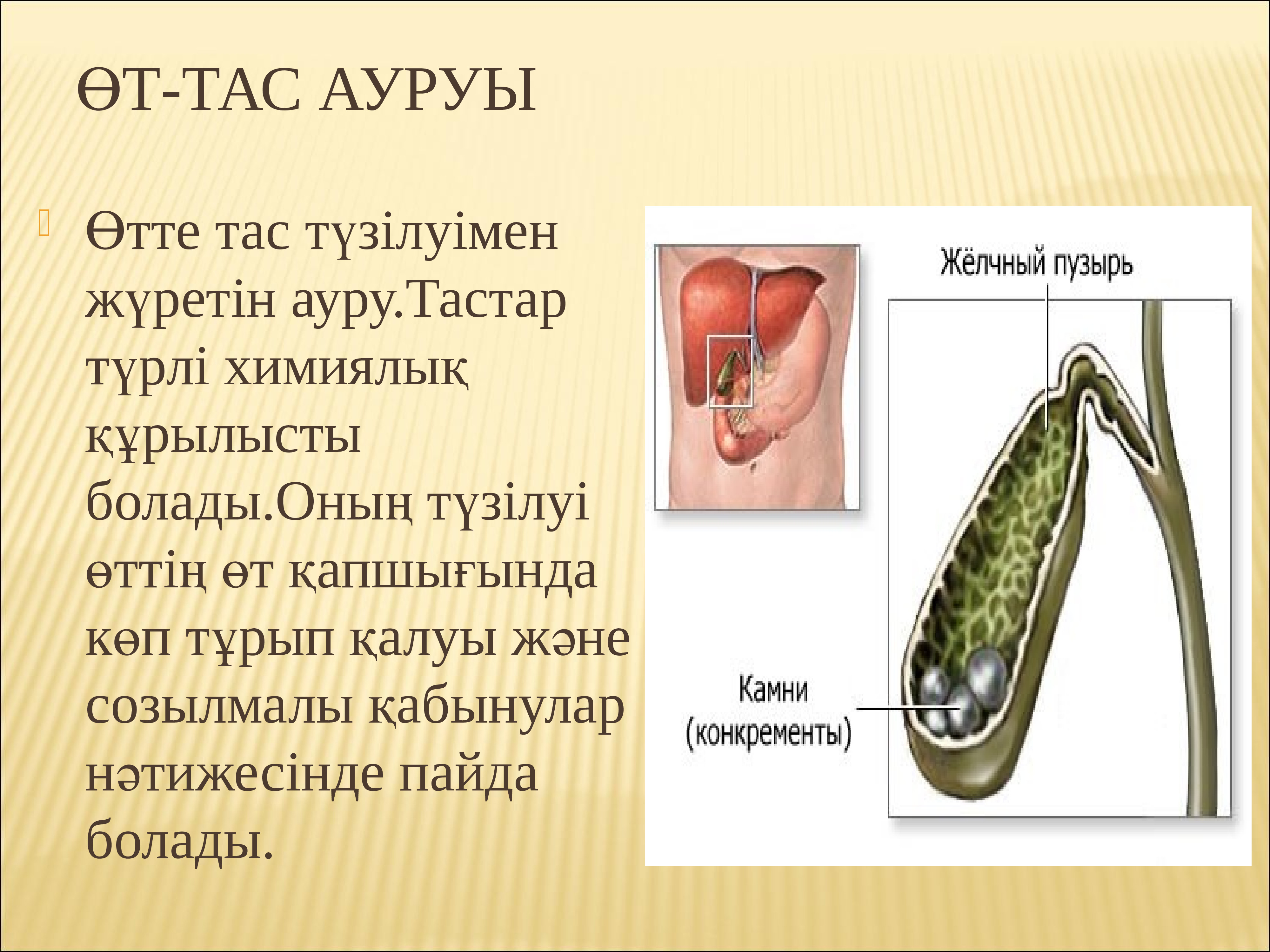 Бауыр патологиясы презентация