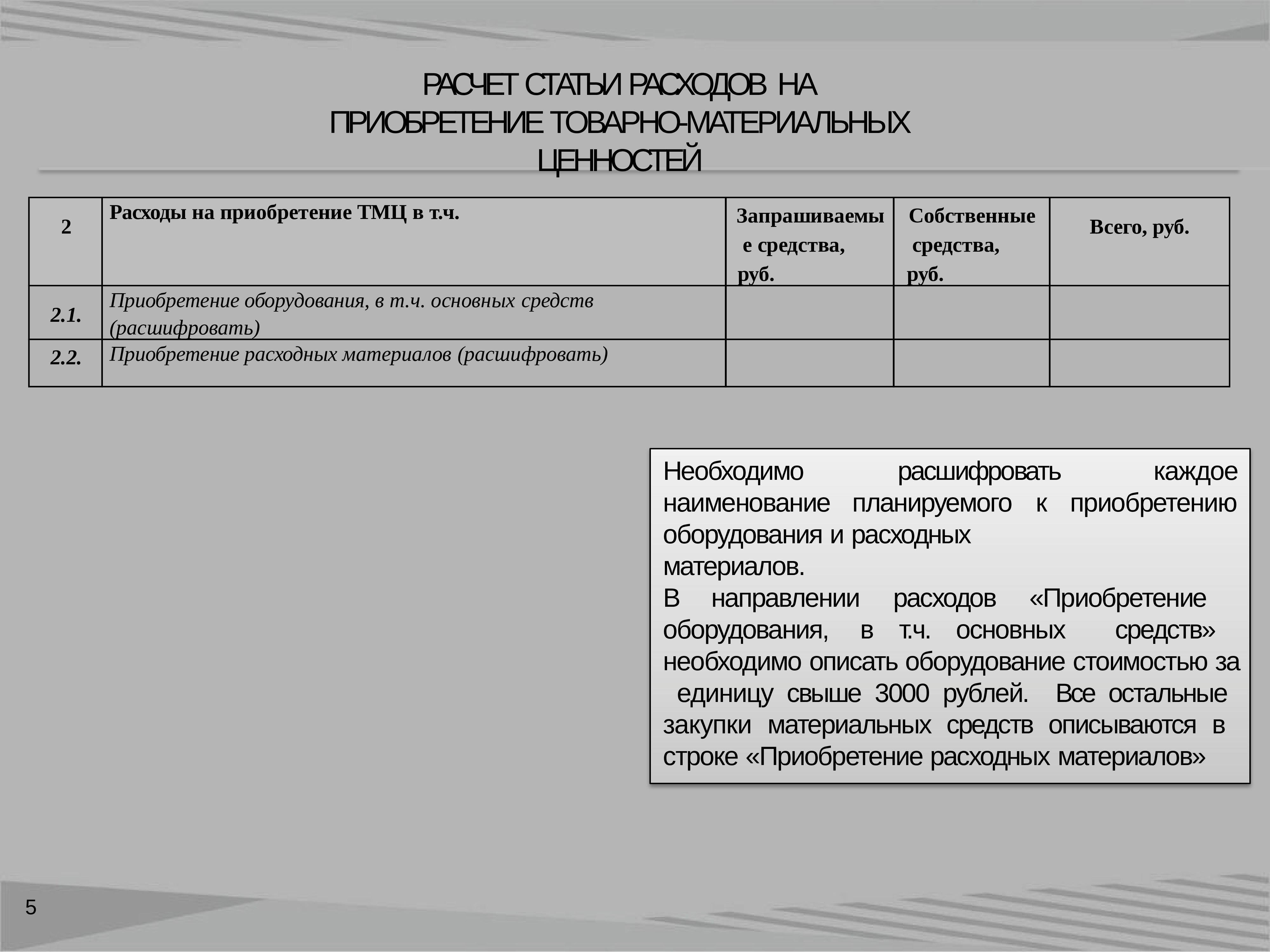 Расчеты статья. Учет затрат на приобретение материальных ценностей. Расходы на покупку ТМЦ. Расшифровать ТМЦ. Расходы на приобретение.