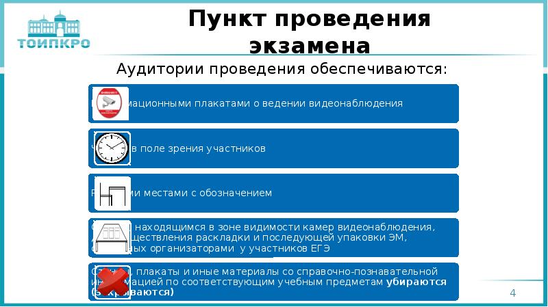 Наименование пункта. Пункт проведения экзаменов. Пункт проведения экзамена картинки. ГИА пункты проведения экзаменов. ЕГЭ В пункте проведения экзаменов.