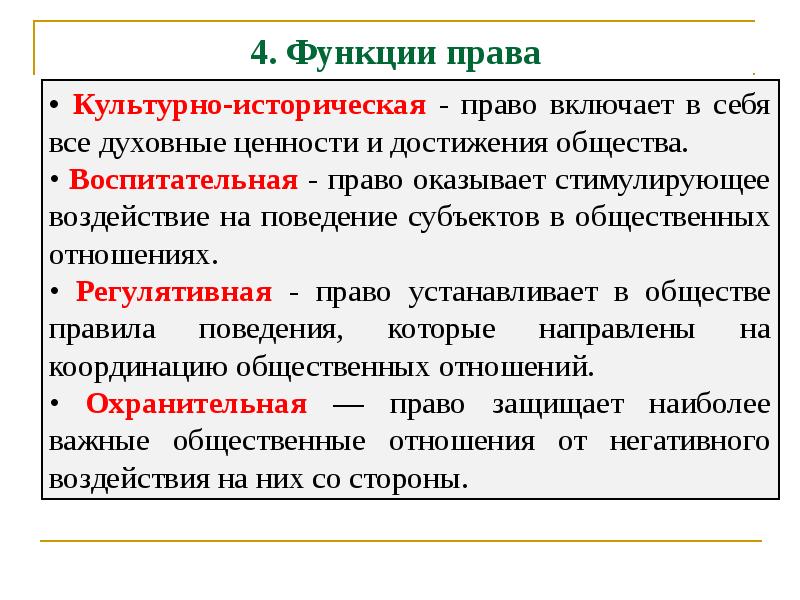 4 функции права примеры