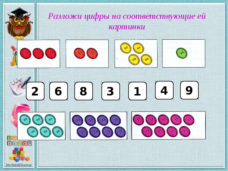 Презентация счет в пределах 10 подготовка к школе