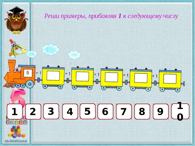 Счет в пределах 10 презентация для дошколят презентация