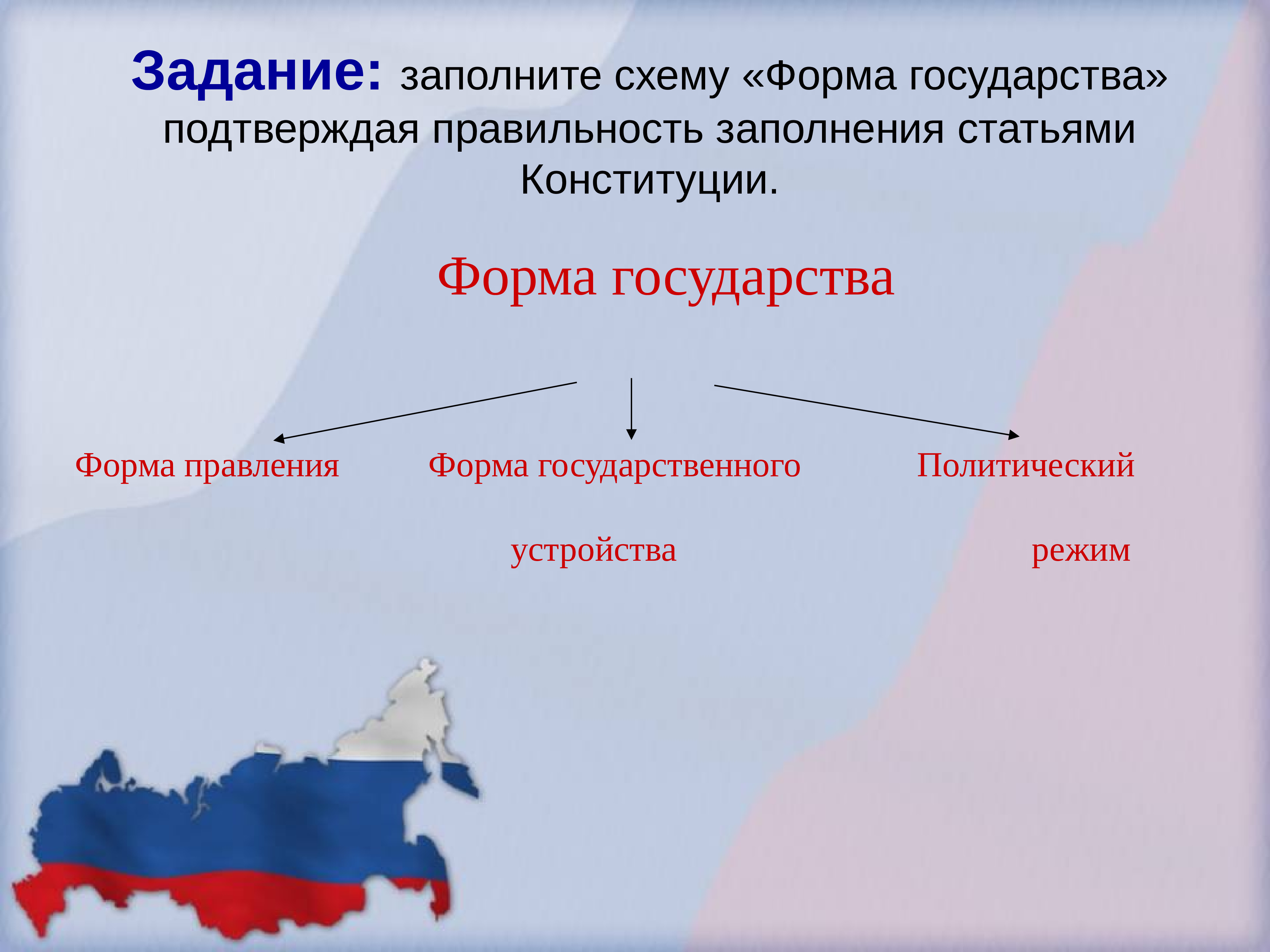 Республиканская форма правления российского государства. Заполните схему форма государства. Задание 2. заполните схему «формы государства». Форма правления РФ схема. Форма государства РФ схема.