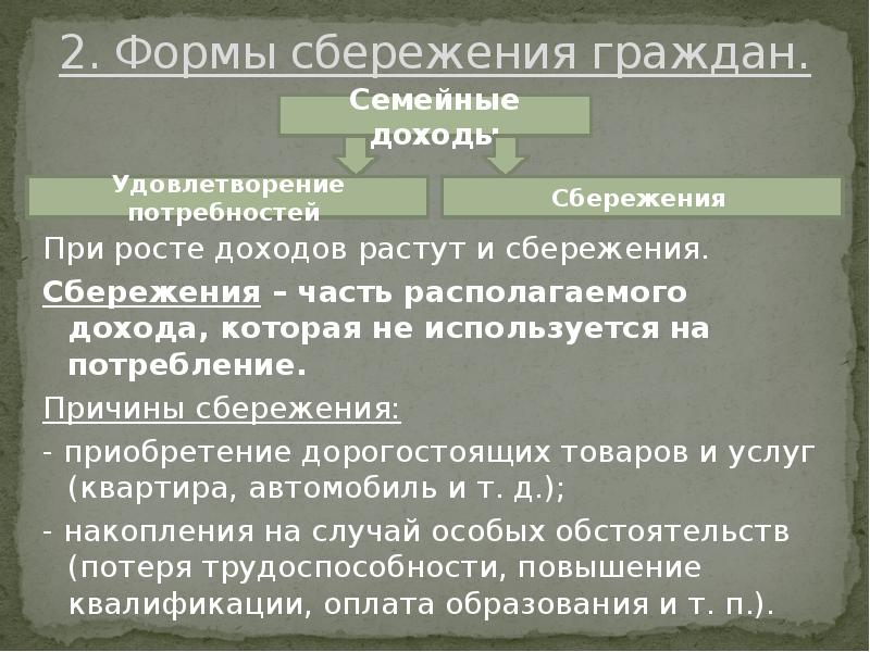 Формы сбережения граждан план