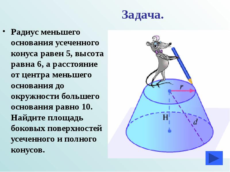 Презентация на тему усеченный конус