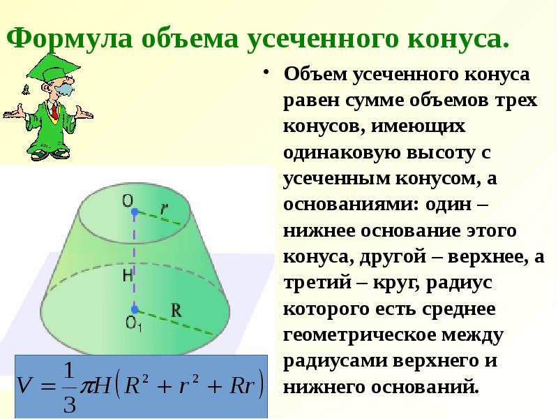 Презентация на тему конус усеченный конус