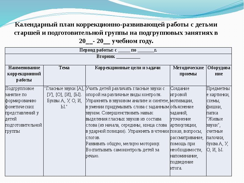 Календарный план логопеда. Отпуск логопеда. Отпуск логопеда на логопункте. Разница между логопунктом и логопедической группой.