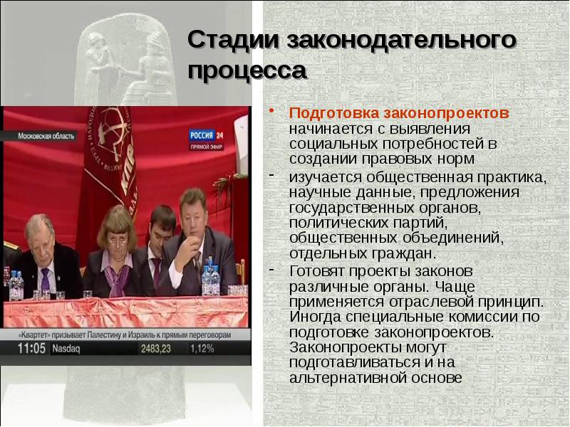 Система российского права законотворческий процесс егэ обществознание презентация