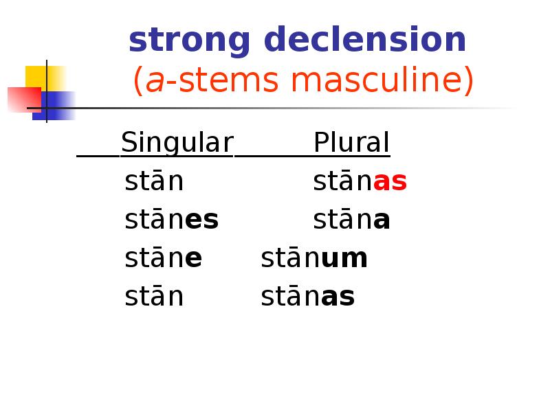 strong declension (a-stems masculine)
Singular strong declension (a-stems masculine)
Singular