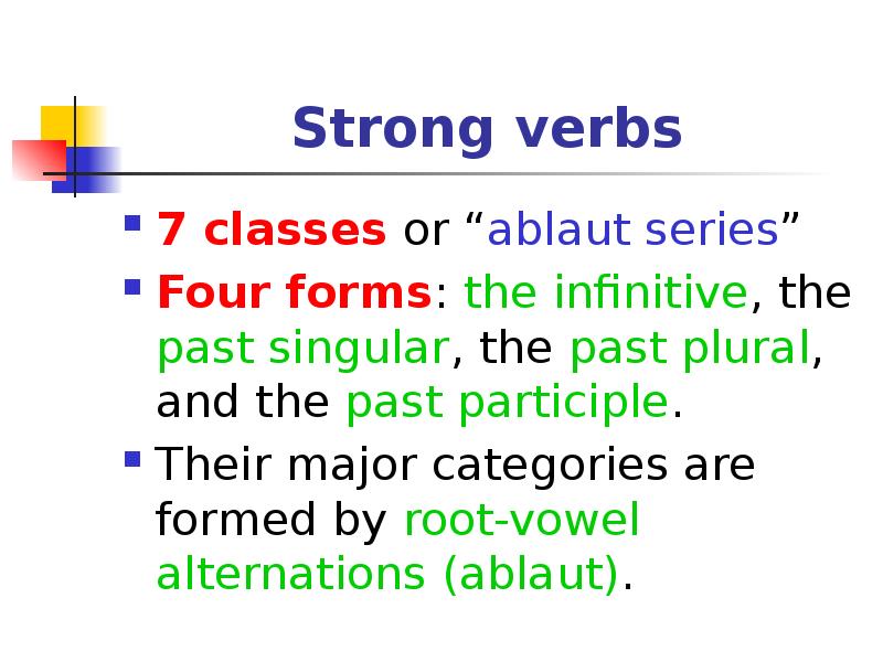 Strong verbs
7 classes or “ablaut series”
Four forms: the infinitive, Strong verbs
7 classes or “ablaut series”
Four forms: the infinitive,
