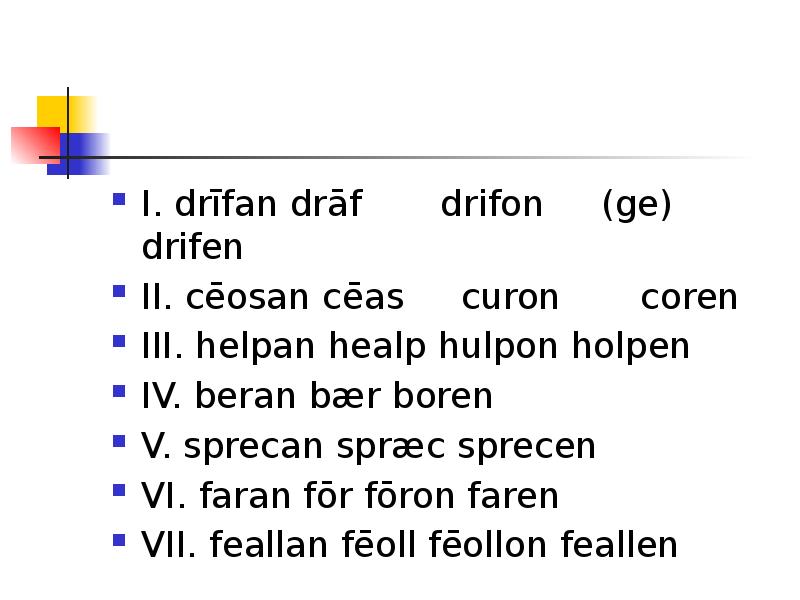 I. drīfan drāf drifon (ge) drifen
I. drīfan drāf drifon (ge) drifen