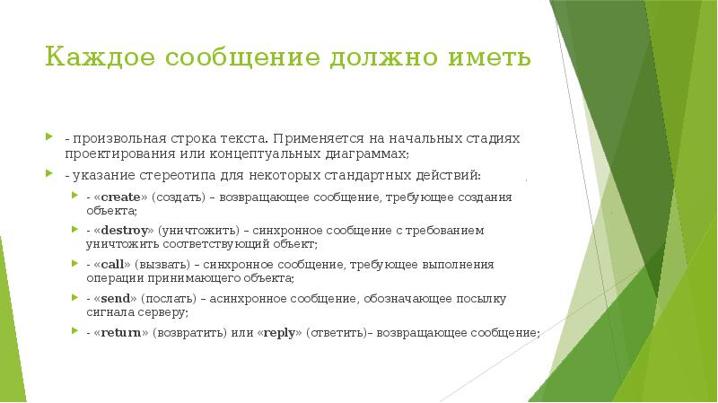 Произвольная строка. Произвольная строка это. Каким должно быть сообщение. Что должно быть в сообщении. Что должно быть в сообщении на урок.