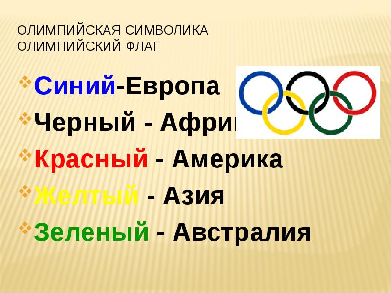 Современные олимпийские игры дисциплины. Летние виды спорта Олимпийских игр. Олимпийские фиды спорта. Современные виды Олимпийских игр.