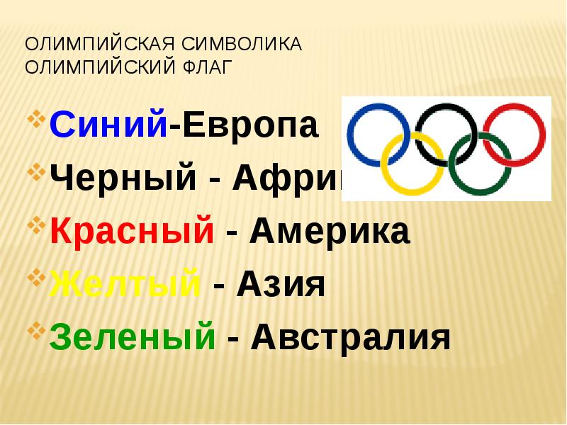 Какие игры входят в олимпийские игры. Летние виды спорта Олимпийских игр. Олимпийские фиды спорта. Летняя олимпиада виды спорта. Виды игр на летней Олимпиаде.