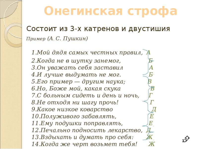 Последняя строфа стихотворения. Онегинская строфа. Евгений Онегин онегинская строфа. Схема онегинской строфы. Мой дядя самых честных правил стих Пушкина.