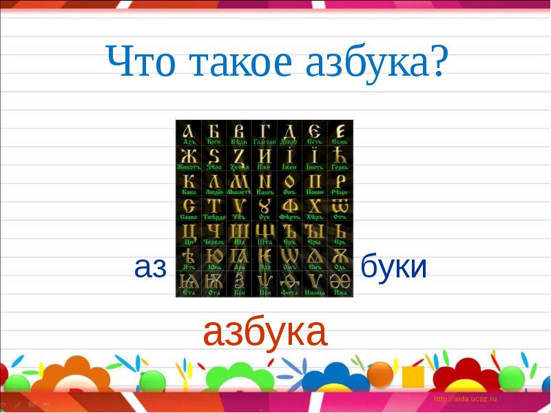 Что такое алфавит 1 класс презентация. Русский алфавит или Азбука. Алфавит 1 класс. Тема русский алфавит или Азбука. Презентацию по азбуке.