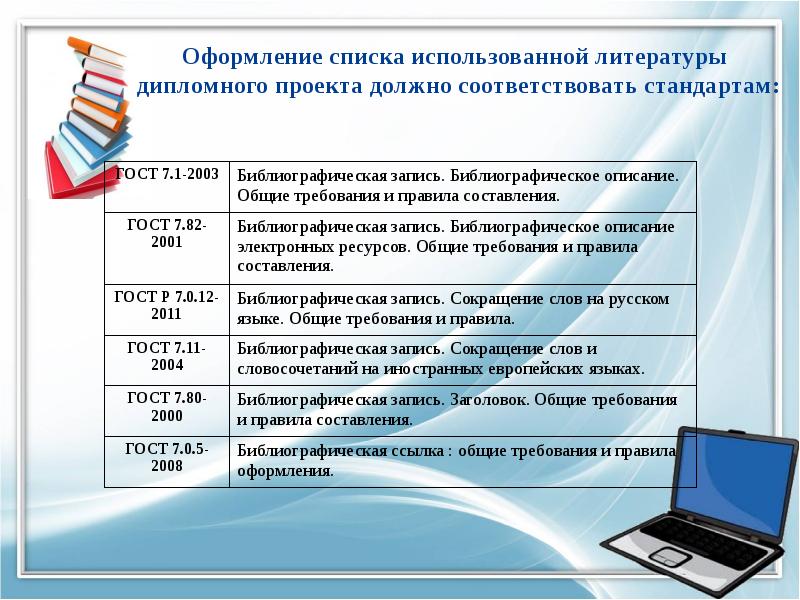 Оформление источников в презентации по госту