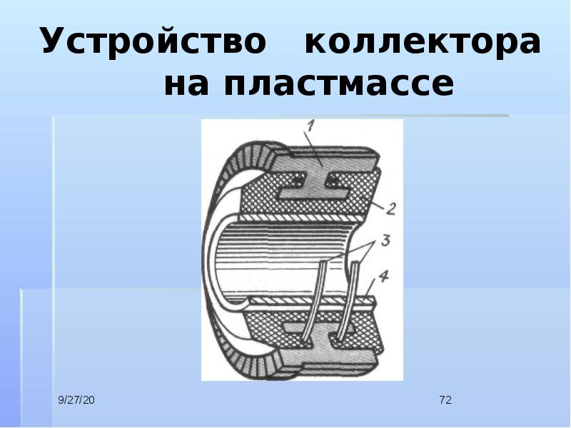 Предмет устройство. Устройство коллектора на пластмассе. Устройство коллектора на пластмас5. Устройство элемента коллектора на пластмассе.