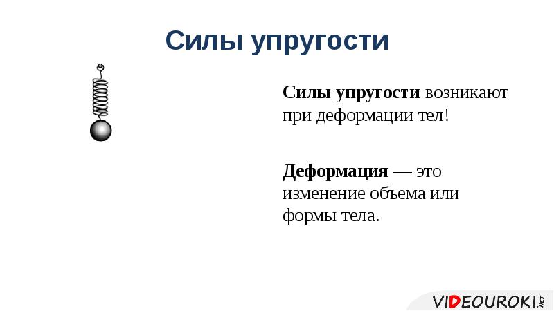 Презентация деформации и силы упругости закон гука 10 класс