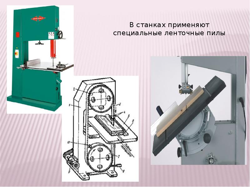 Доводочные станки презентация