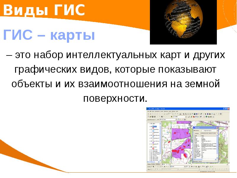 Классификация гис презентация