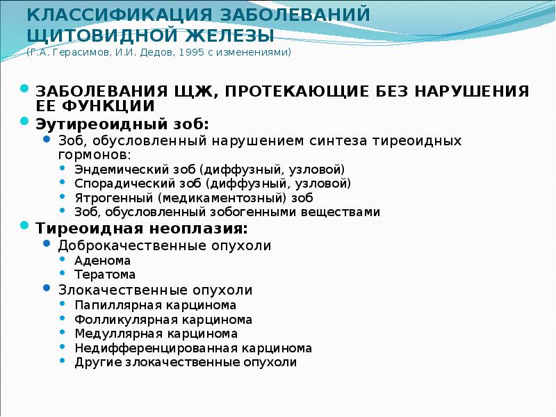 КЛАССИФИКАЦИЯ ЗАБОЛЕВАНИЙ ЩИТОВИДНОЙ ЖЕЛЕЗЫ  (Г.А. Герасимов, И.И. Дедов, 1995 с