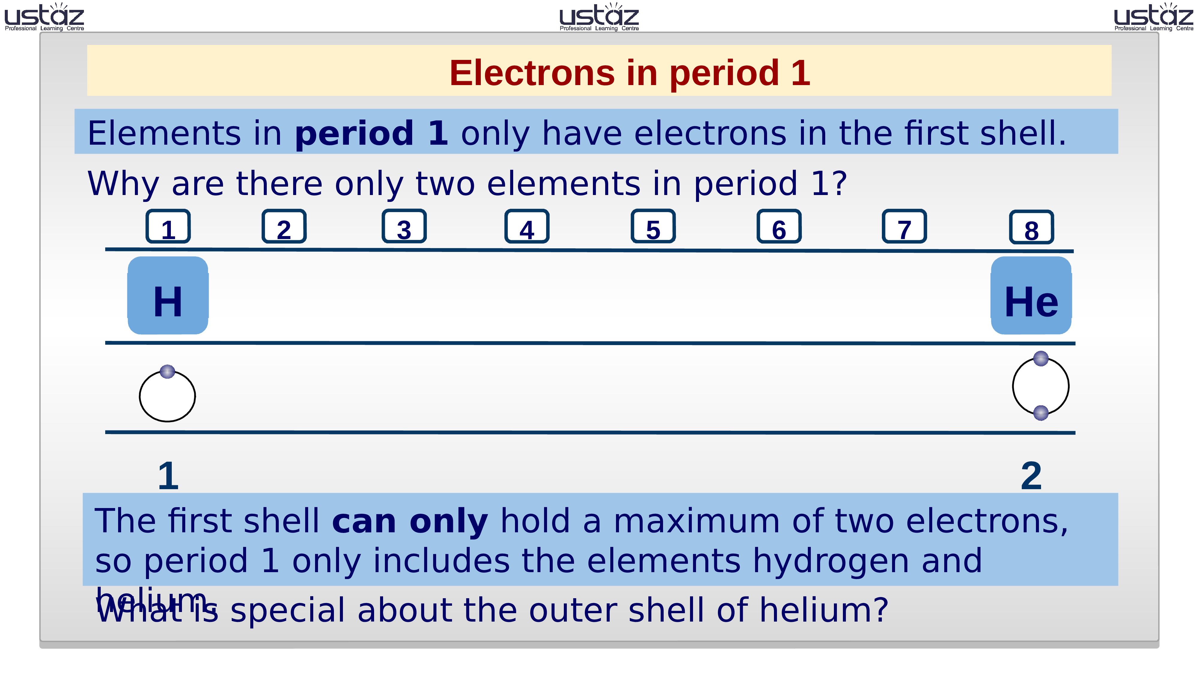 Электрон 1 6. IELTS task1 paper. Electronic i94. In the period from to.