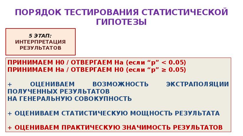 Порядок тестирования