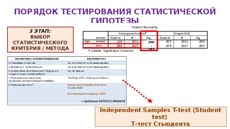 Тест порядок