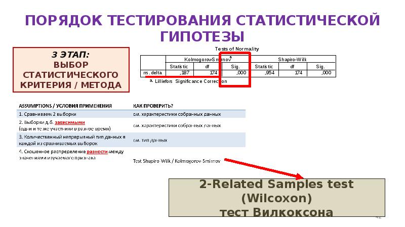 Порядок тестирования