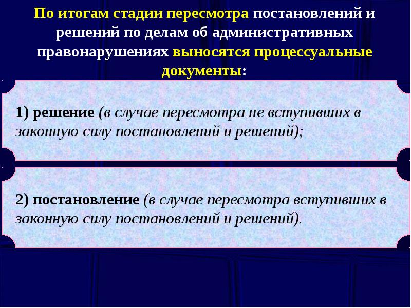 Стадии административного производства презентация