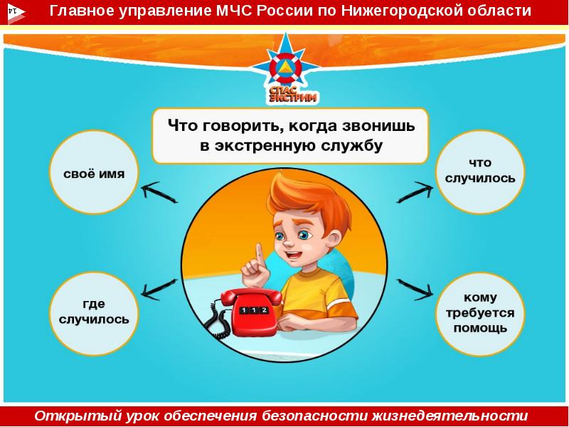 Урок безопасности презентация