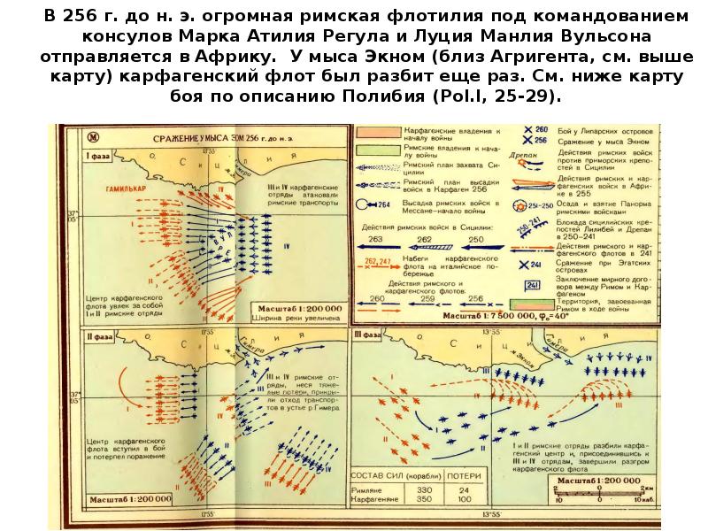 Римская республика пунические войны презентация 5 класс