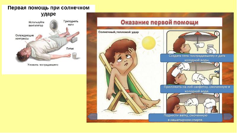 Первая помощь при перегревании картинки