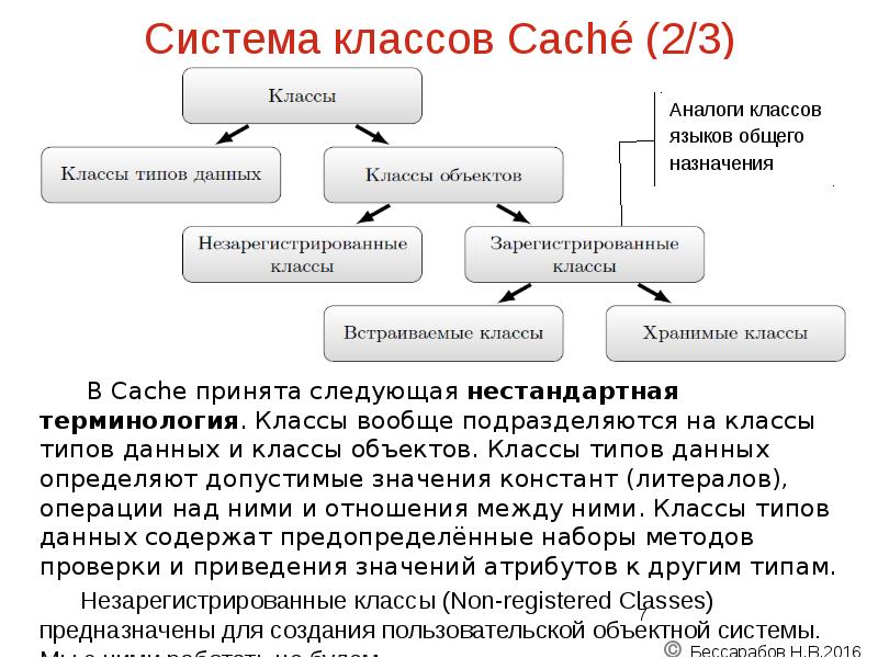 Основные типы и классы систем. Классовая система. Объектная модель данных. Объектный Тип данных. Классовая система в России.