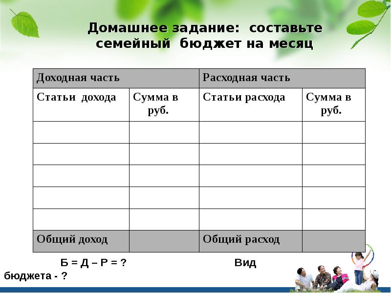 Проект бюджет семьи 8 класс