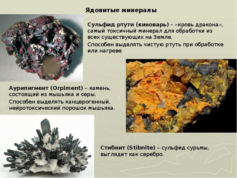 Минералы презентация 5 класс