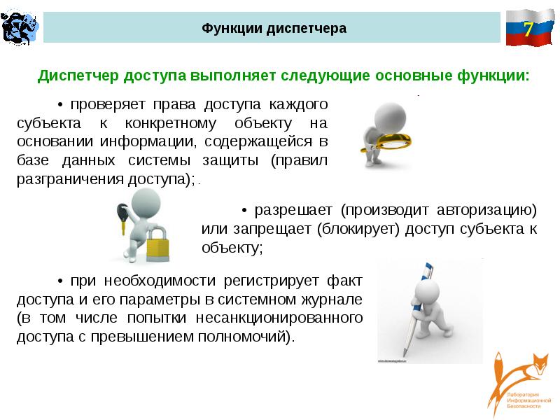 Выполнять важные функции. Функции диспетчера. Основные функции диспетчера. Основные обязанности диспетчера. Функционал диспетчера.