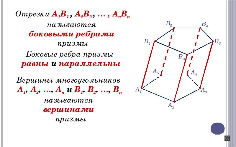 Призма геометрия фото