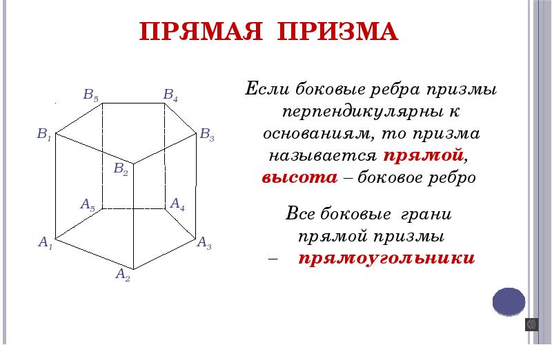 Призма 6 класс презентация